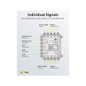 Goobay Passive SAT Multiswitch 5 Inputs / 8 Outputs