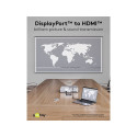 Goobay DisplayPort–HDMI kaabel 3 m