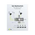Goobay Sat multiswitch 9 sisendit/4 väljundit