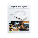 Goobay USB-C™ Multiport Adapter to HDMI™ and Ethernet, PD, White