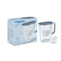 FILTERING JUG BRITA STYLE ESS LED 2.4L