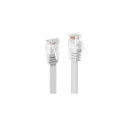 Lindy 47503 networking cable White 3 m Cat6 U/UTP (UTP)