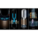 Dyson PH05 Wh/Gd