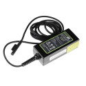 Green Cell PRO laadija AC-adapter Microsoft Surface Pro 3 ja Pro 4 jaoks 36W / 12V 2 58A / magnetili