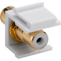 Keystone Module for connecting two CINCH cables, width 16,2 mm