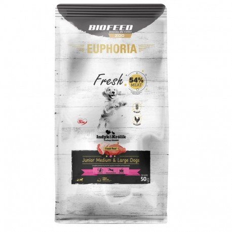 Dog Food - BIOFEED EUPHORIA Fresh Junior Turkey Rabbit 30% Protein 50g