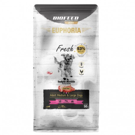 Dog Food - BIOFEED Euphoria Fresh Adult Turkey Rabbit 28% Protein 15% Fat 50g