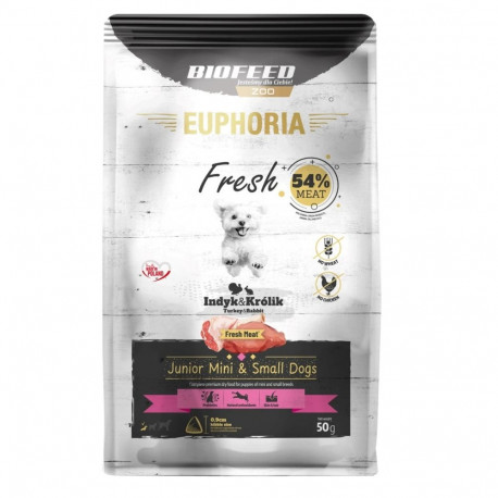 Dog Food - BIOFEED EUPHORIA Fresh Junior Turkey with Rabbit XS/S 50g