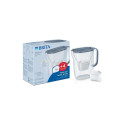 Water Filter Pitcher Brita Style Essential+4 MAXTRA PRO 1.4L Graphite