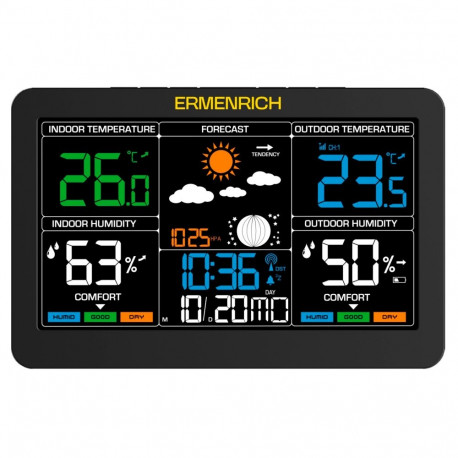 Ermenrich Report WR60 Weather Station