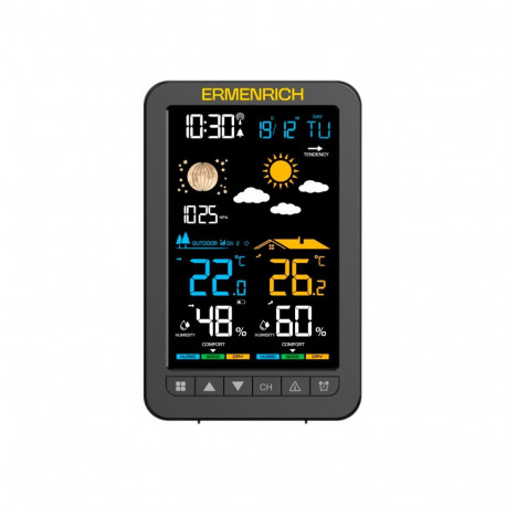 Ermenrich Report WR30 Weather Station