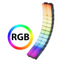 Sirui RGB LED Panel B15R-D Bendable