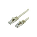 "S/FTP-KABEL KAT7MIT RJ45"