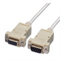"RS232 KABEL DB9ST/BU18M"