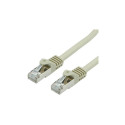 "S/FTP-KABEL KAT7MIT RJ45"