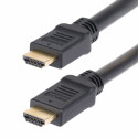 "ACTIVE HDMI 2.0 CABLE"