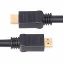 "ACTIVE HDMI 2.0 CABLE"