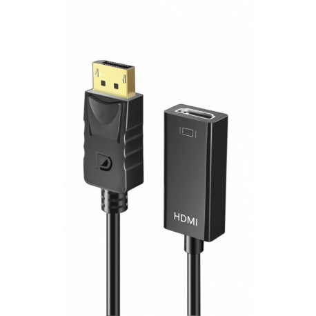 Adapter Displayport HDMI