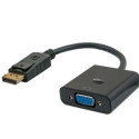 Adapter CL-90B DP-VGA