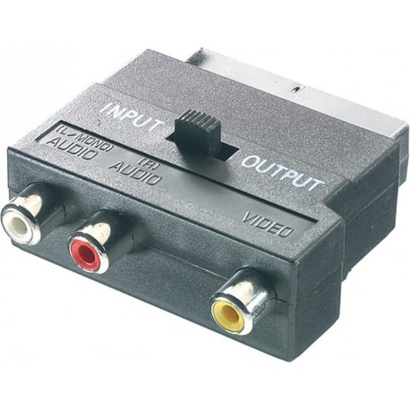 Vivanco adapter SCART - 3xRCA (42021)