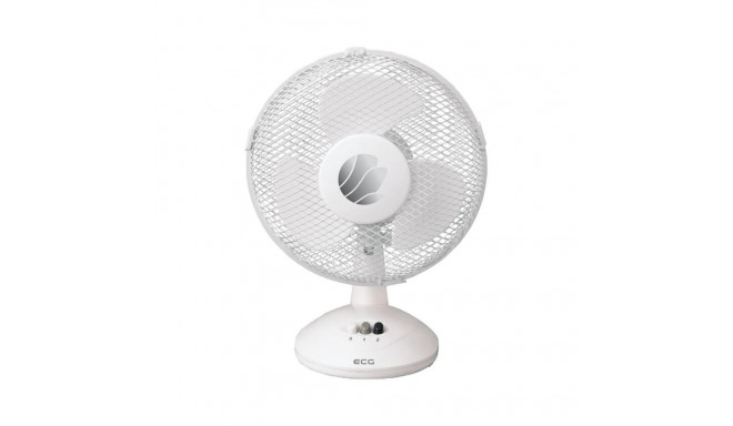Ventilaator, ECG, laua 23cm