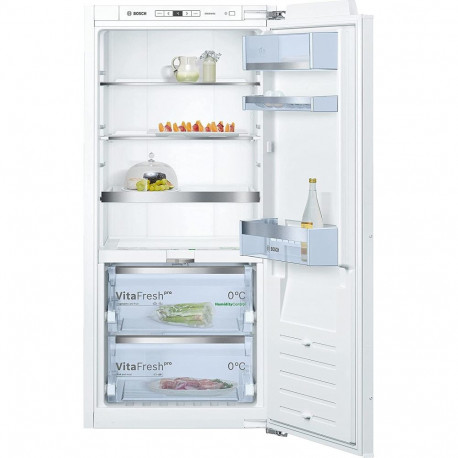 KIF41ADD0 Serie 8