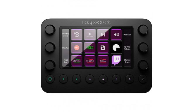 Asus ROG Gladius III