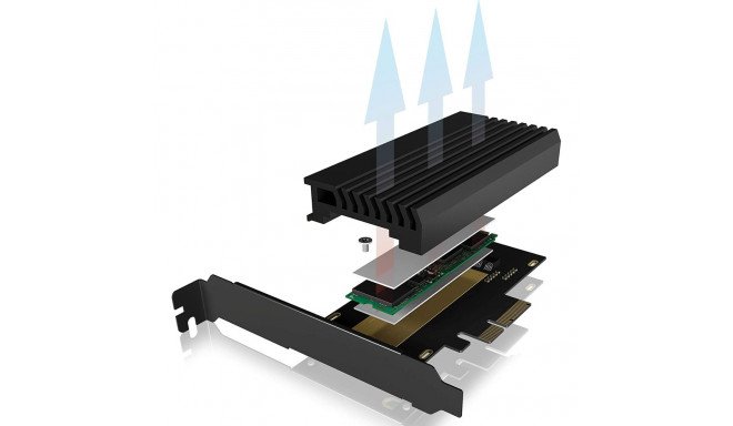 IB-PCI214M2-HSL, must