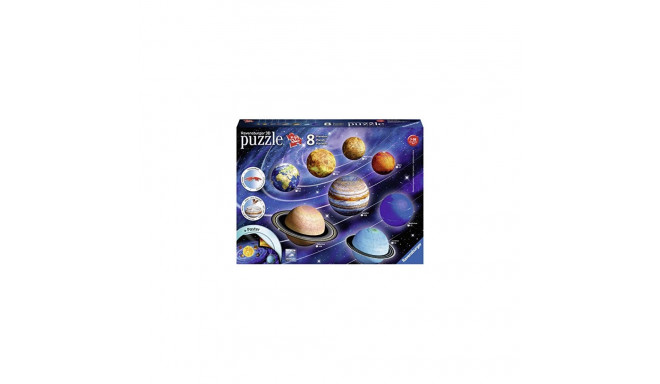 3D-Puzzle Planetensystem