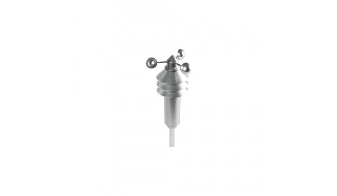 Homematic IP weather station - basic