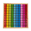 RoGer Educational cubes "Multiplication table"