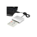 DNI ID Card Reader PC / SC / CCID ISO7816 USB (+SIM) Balts