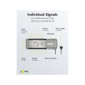 Goobay Sat Multiswitch 5 Inputs/16 Outputs