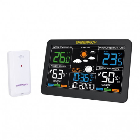 Ermenrich Report WR60 Weather Station