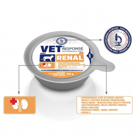 VET RESPONSE Renal märg kassitoit 85g