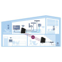"Devolo GigaGate Starterkit 2er Set High Speed WLAN Bridge Repeater. max. 2000 MB"