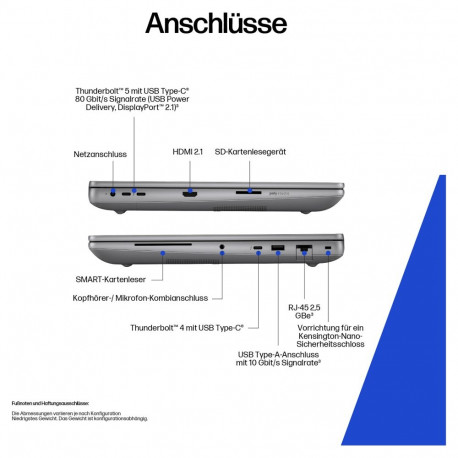 "HP ZBOOK FURY 16 G1I U7-255HX"