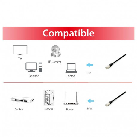 "Equip Patchkabel Cat6A 10x/set S/FTP 2xRJ45 1.00m sw Plat."