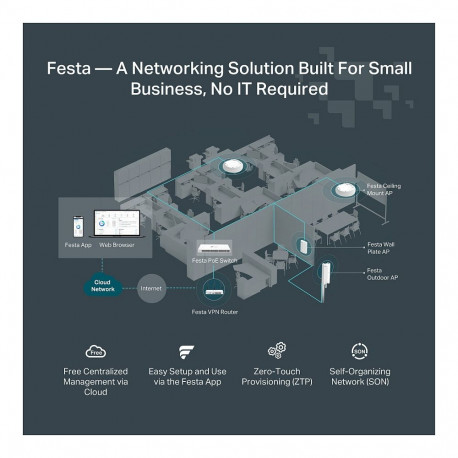 "TP-Link WL-Router Festa FR365 Gigabit VPN-Router (AX3000)"