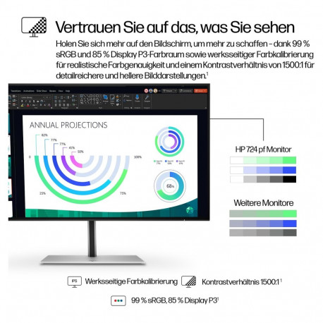 "HP S7 PRO 724PF 23.8 ZOLL 16:9"