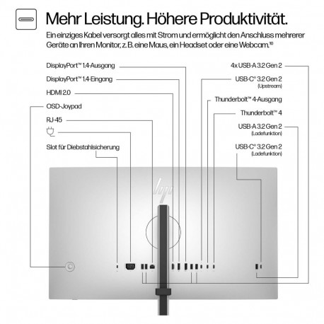 "HP 727pk IPS 4K 3840x2160@60Hz DP/HDMI/USB-C 400cd"