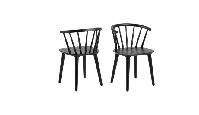 Söögitool IDA, must