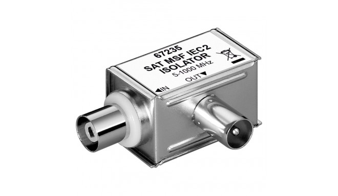 Goobay Sheath Current Filter, Galvanic Isolation