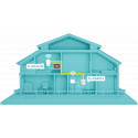 TP-Link WiFi leviala laiendaja Powerline Kit TL-WPA4220