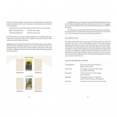 Book - Mastering the Tarot Tableau Schiffer Publishing