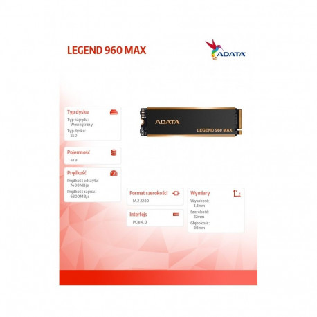 SSD-ketas LEGEND 960 MAX 4TB PCIe 4x4 7.4/6.8 GB/s M2