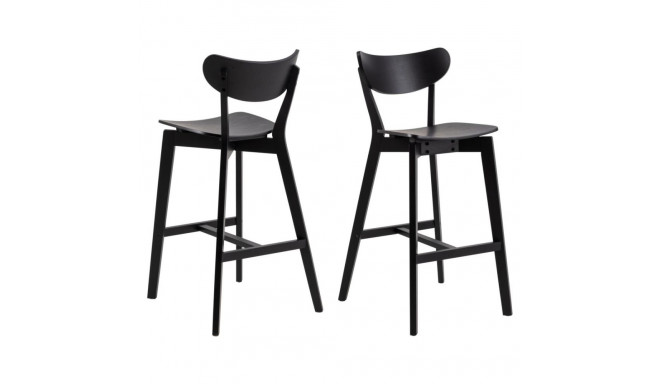 Baaritool ROXBY, must