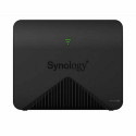Router Synology