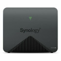 Ruuter Synology