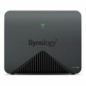 Ruuter Synology